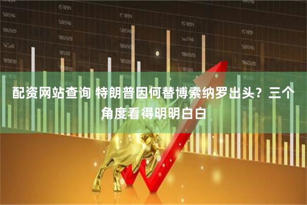 配资网站查询 特朗普因何替博索纳罗出头？三个角度看得明明白白